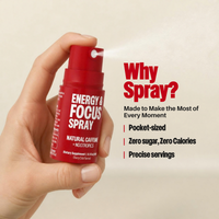 6 Bottles, 36 Servings of Energy & Focus Spray