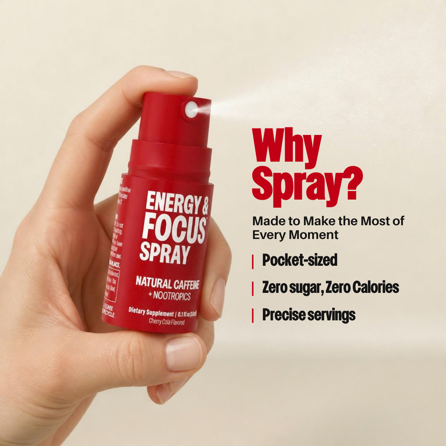 6 Bottles, 36 Servings of Energy & Focus Spray