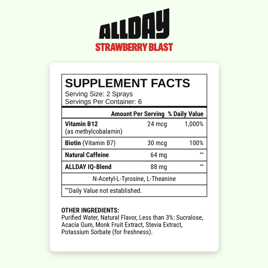 6 Bottles, 36 Servings of Energy & Focus Spray