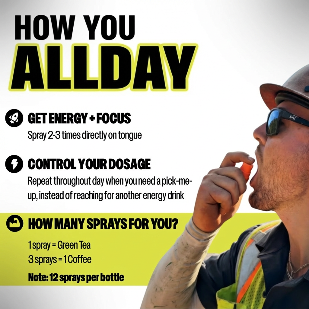 Man spraying allday in his mouth with text describing product benefits on left