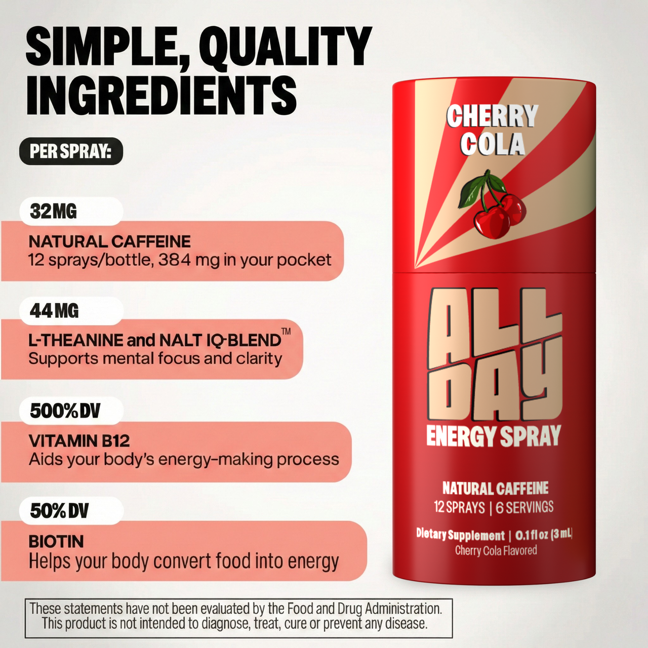 Allday Energy Spray featuring nutritional information.