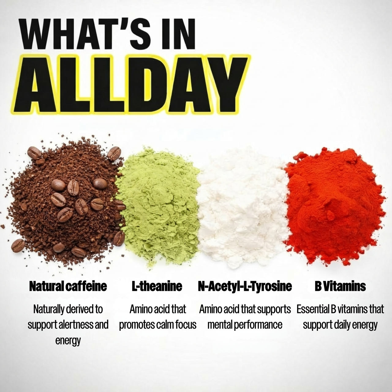 Ingredients of ALLDAY with labels describing what they are