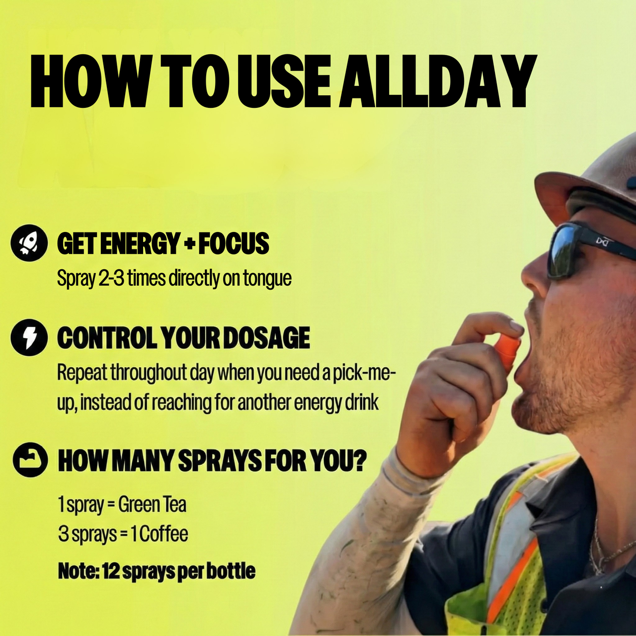 Man spraying allday in his mouth with text describing product benefits on left