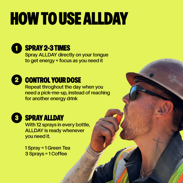 Man spraying allday in his mouth with text describing product benefits on left