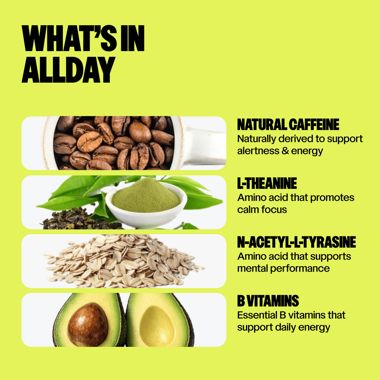 Ingredients of ALLDAY with labels describing what they are