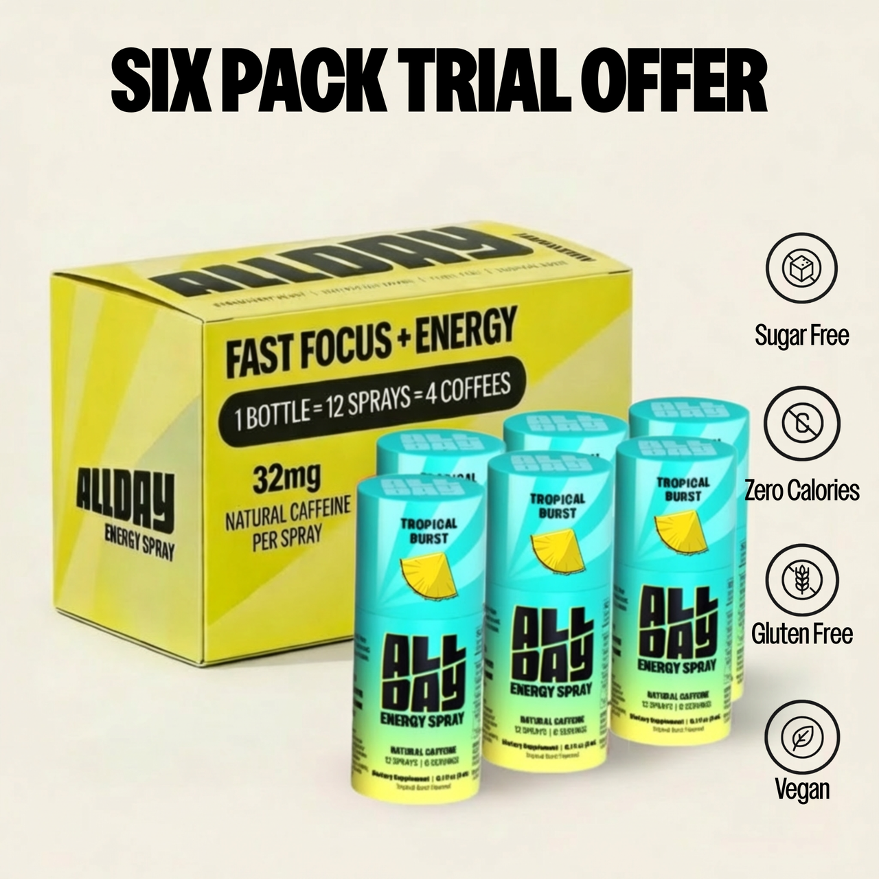Tropical AllDay energy spray with yellow box on a light gray background