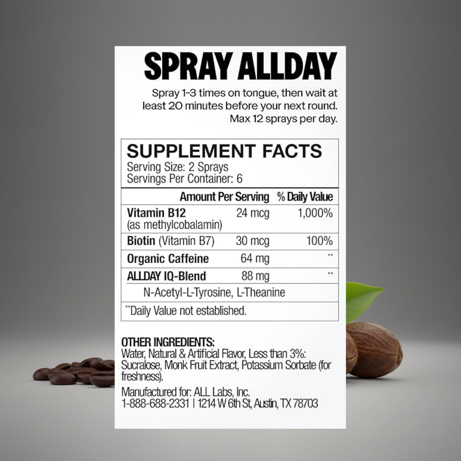 Supplement label for 'Spray All Day' with ingredients and facts on a gray background