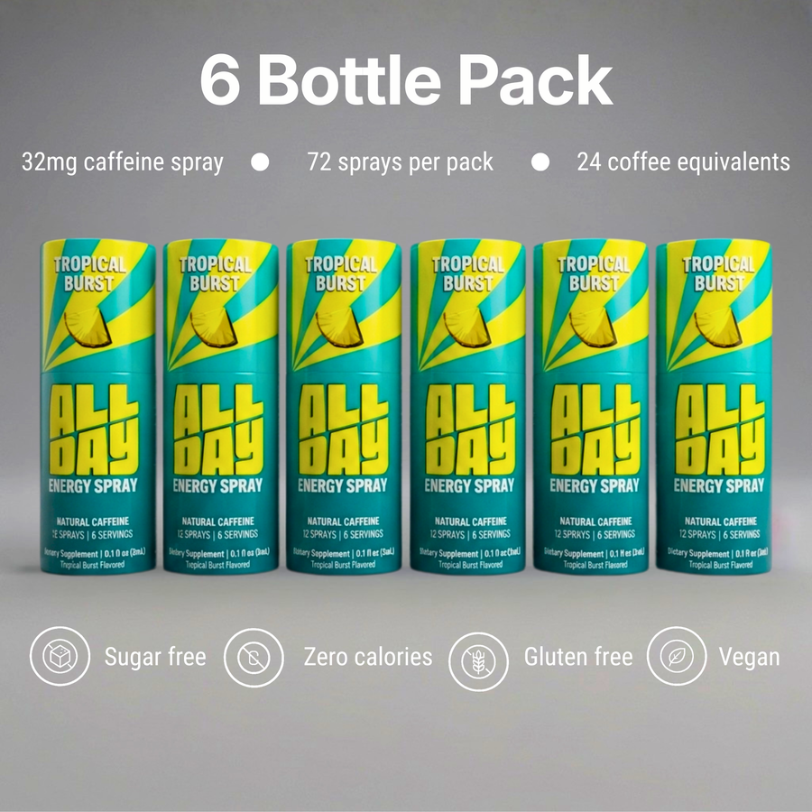 Six bottles of All Day Energy Spray with branding and product details on a gray background