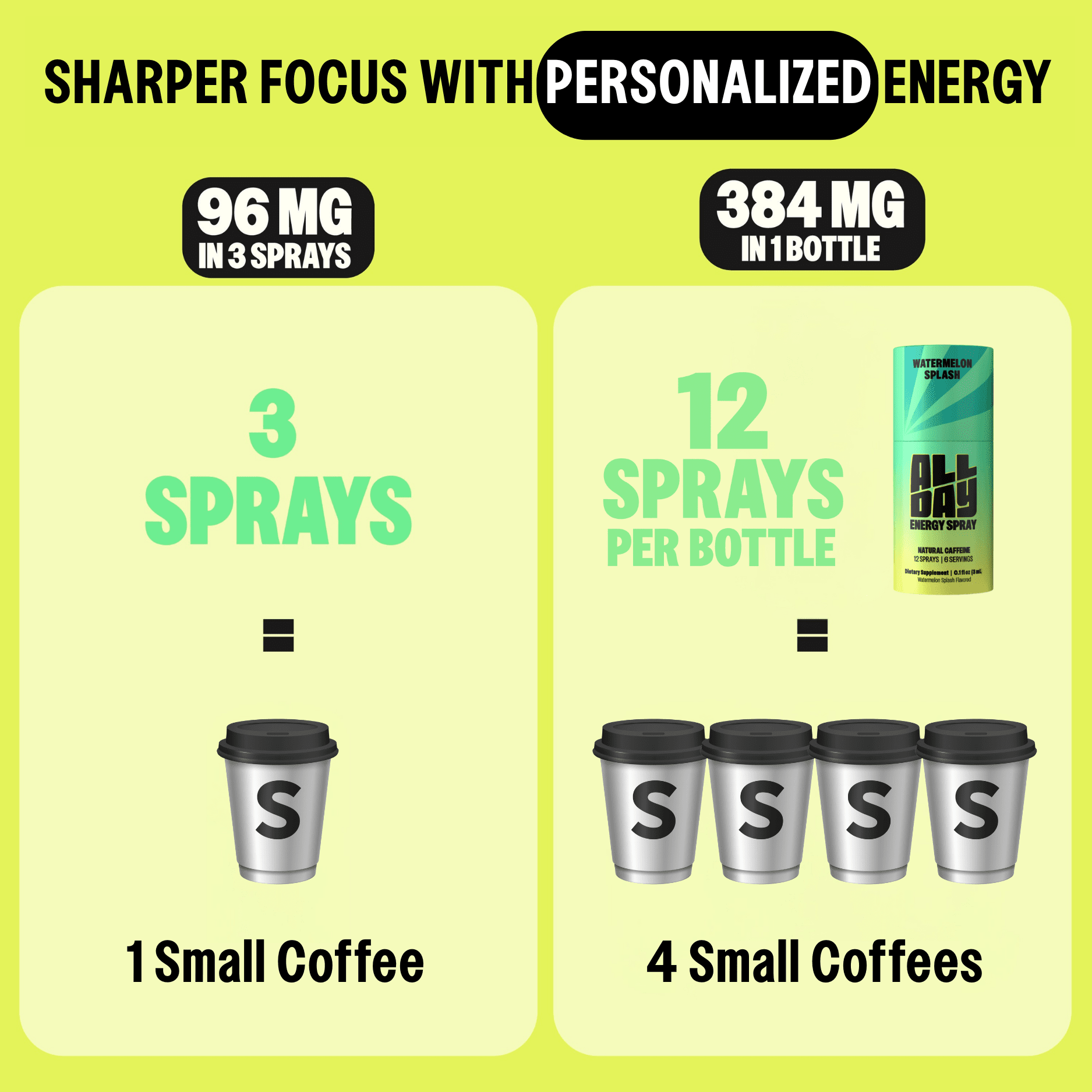 Variety Pack - ALLDAY - ALLDAY